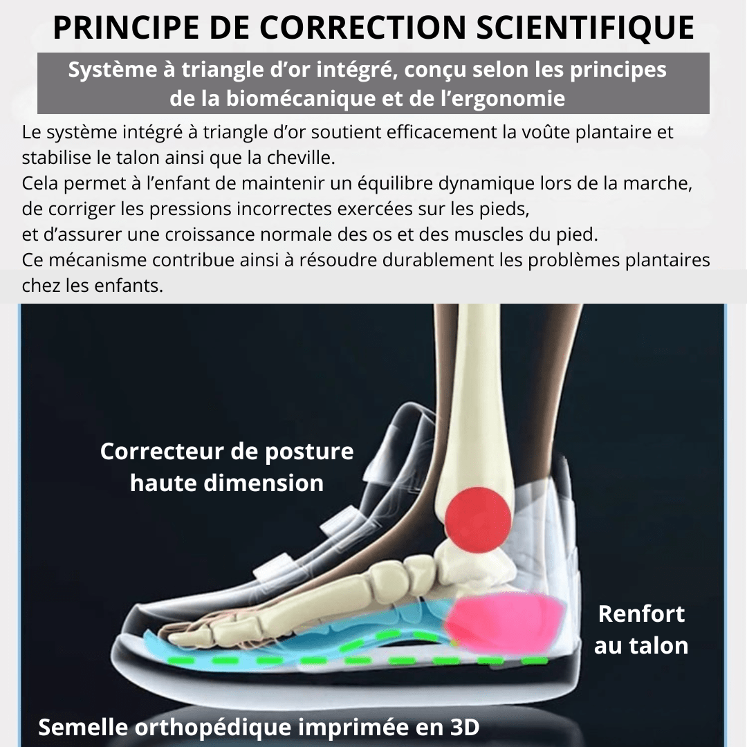 Botte Orthopédique Montante Et Respirante Pour Enfant