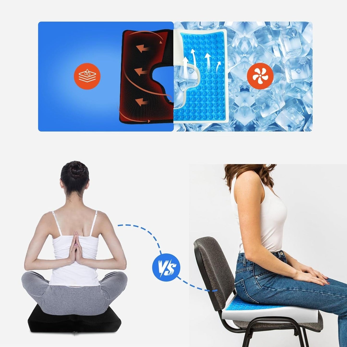 Coussin Orthopédique Lombaire Polyvalent À Mémoire De Forme