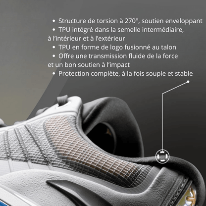 Basket Orthopédique Homme et Femme Rose Fluo