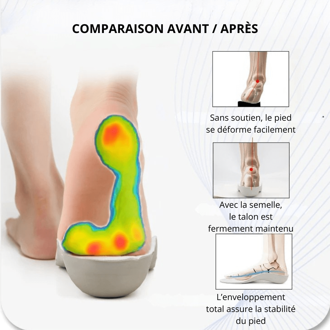 Botte Orthopédique Montante Et Respirante Pour Enfant