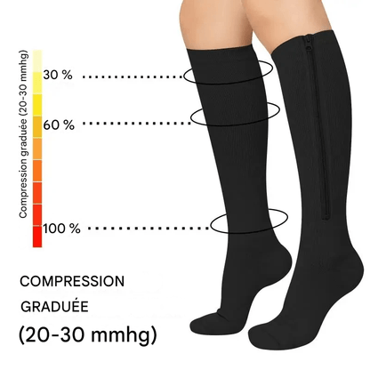 Chaussette Orthopédique Femme Montante avec Fermeture Éclair