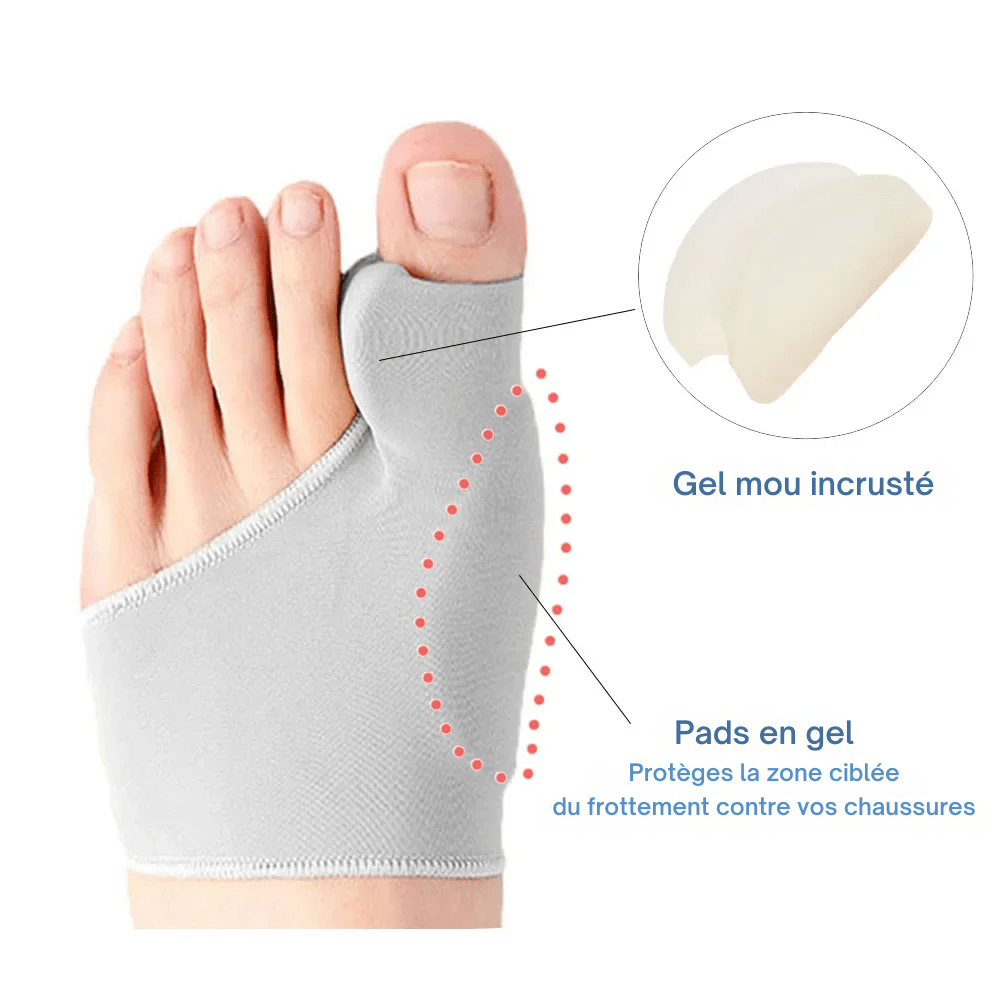Chaussette Orthopédique Femme pour le Traitement d’Hallux Valgus