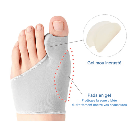 Chaussette Orthopédique Femme pour le Traitement d’Hallux Valgus