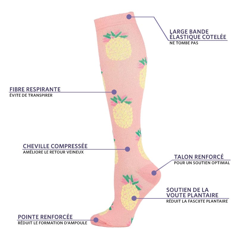 Chaussette Orthopédique Femme pour les Varices et Jambes Lourdes