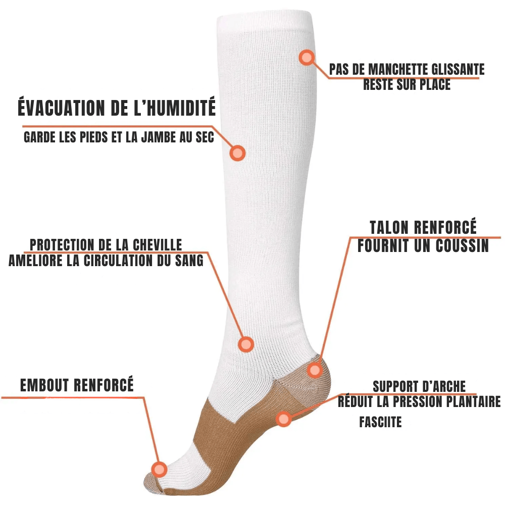 Chaussette Orthopédique Homme à Compression pour Sportif