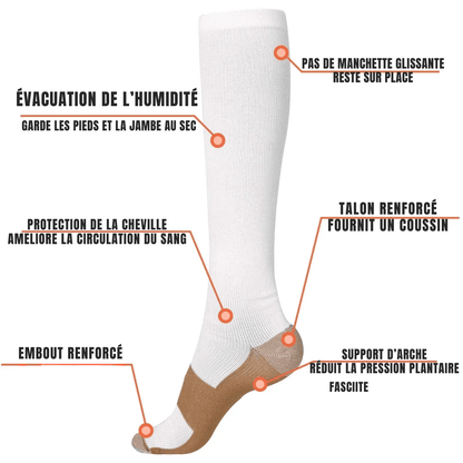 Chaussette Orthopédique Homme à Compression pour Sportif