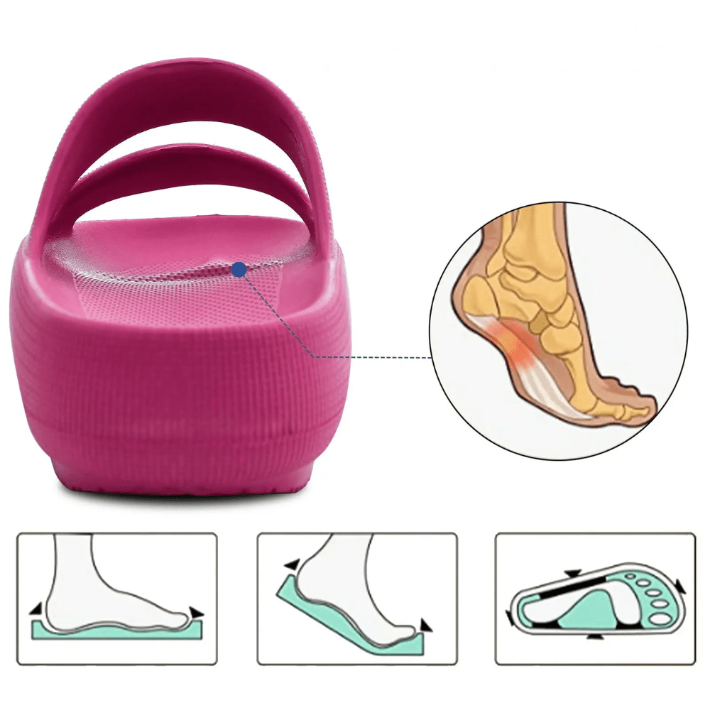Claquette Orthopédique Femme Rose pour l’Été