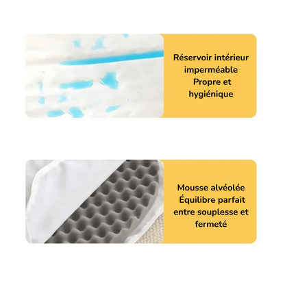 Couchage Orthopédique Pour Chien