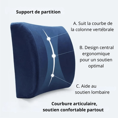 Coussin Orthopédique Dos En Mousse À Mémoire De Forme