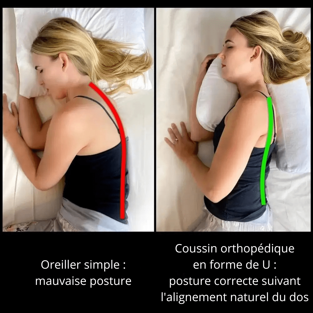 Coussin Orthopédique en Forme de U