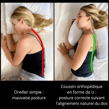 Coussin Orthopédique en Forme de U