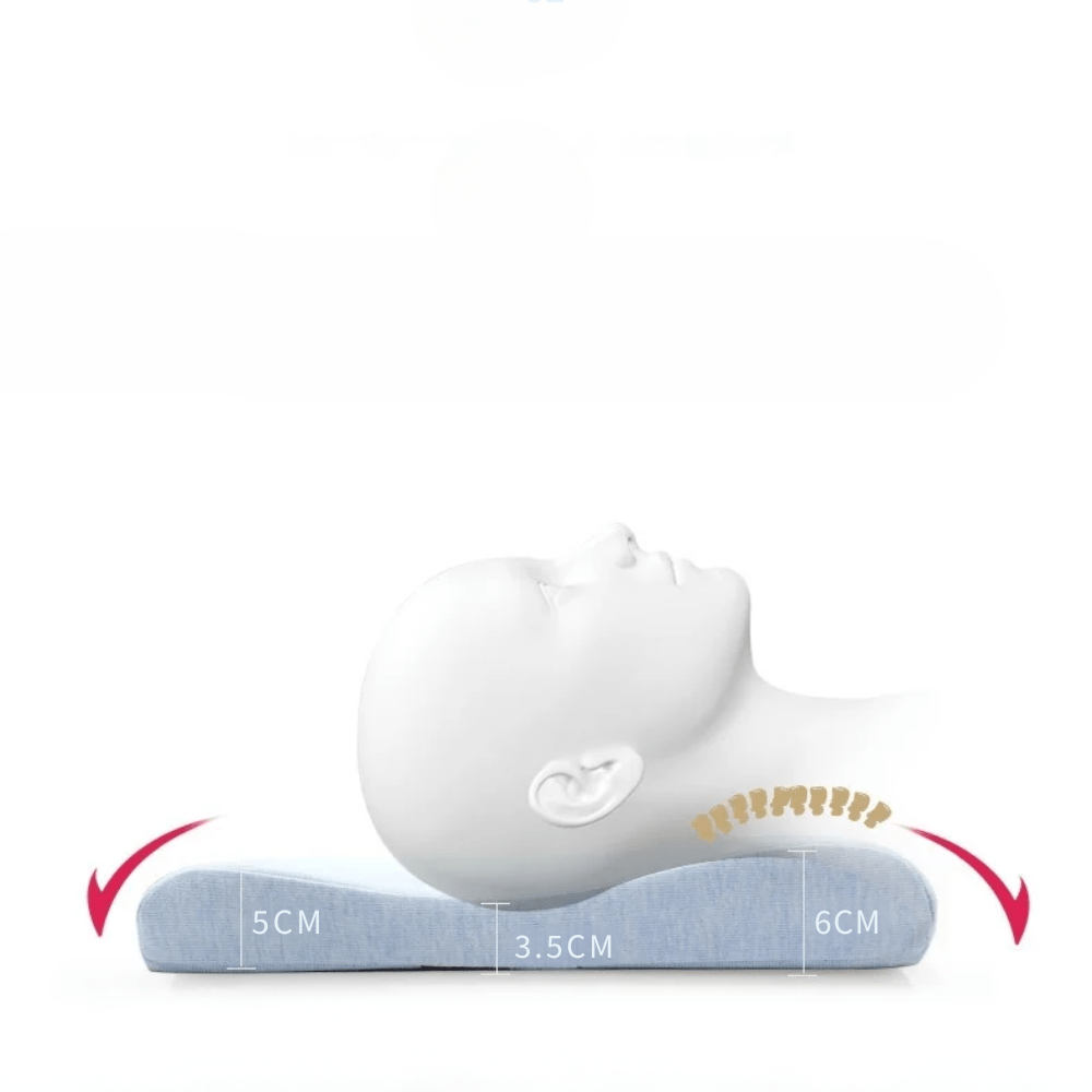 Coussin Orthopédique en Mousse Anti Déformation