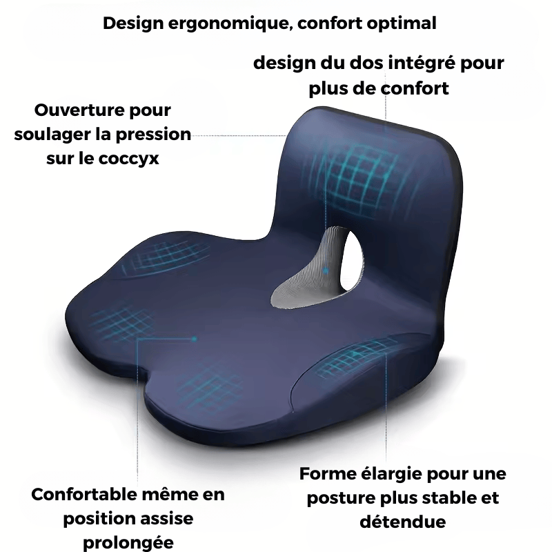 Coussin Orthopédique Lombaire Ergonomique