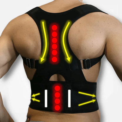 Gilet Orthopédique Correcteur De Posture