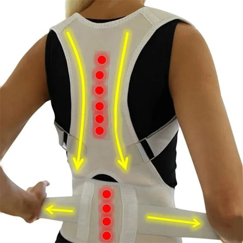 Gilet Orthopédique Correcteur De Posture