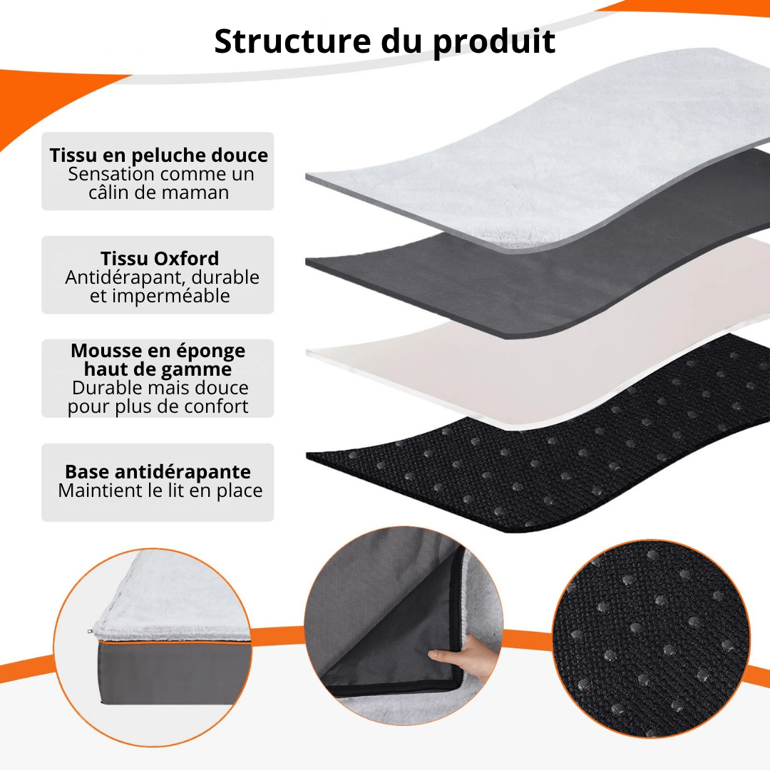 Grand Lit Orthopédique Pour Chien