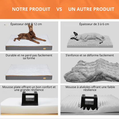 Grand Lit Orthopédique Pour Chien