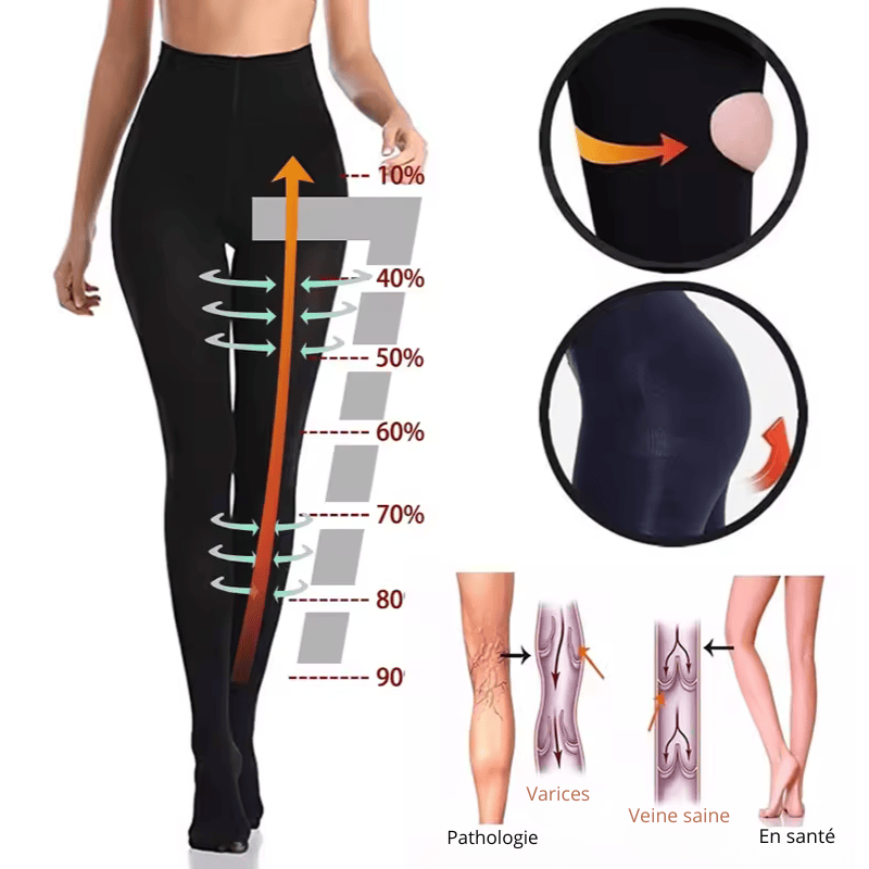 Leggings Compression Femme