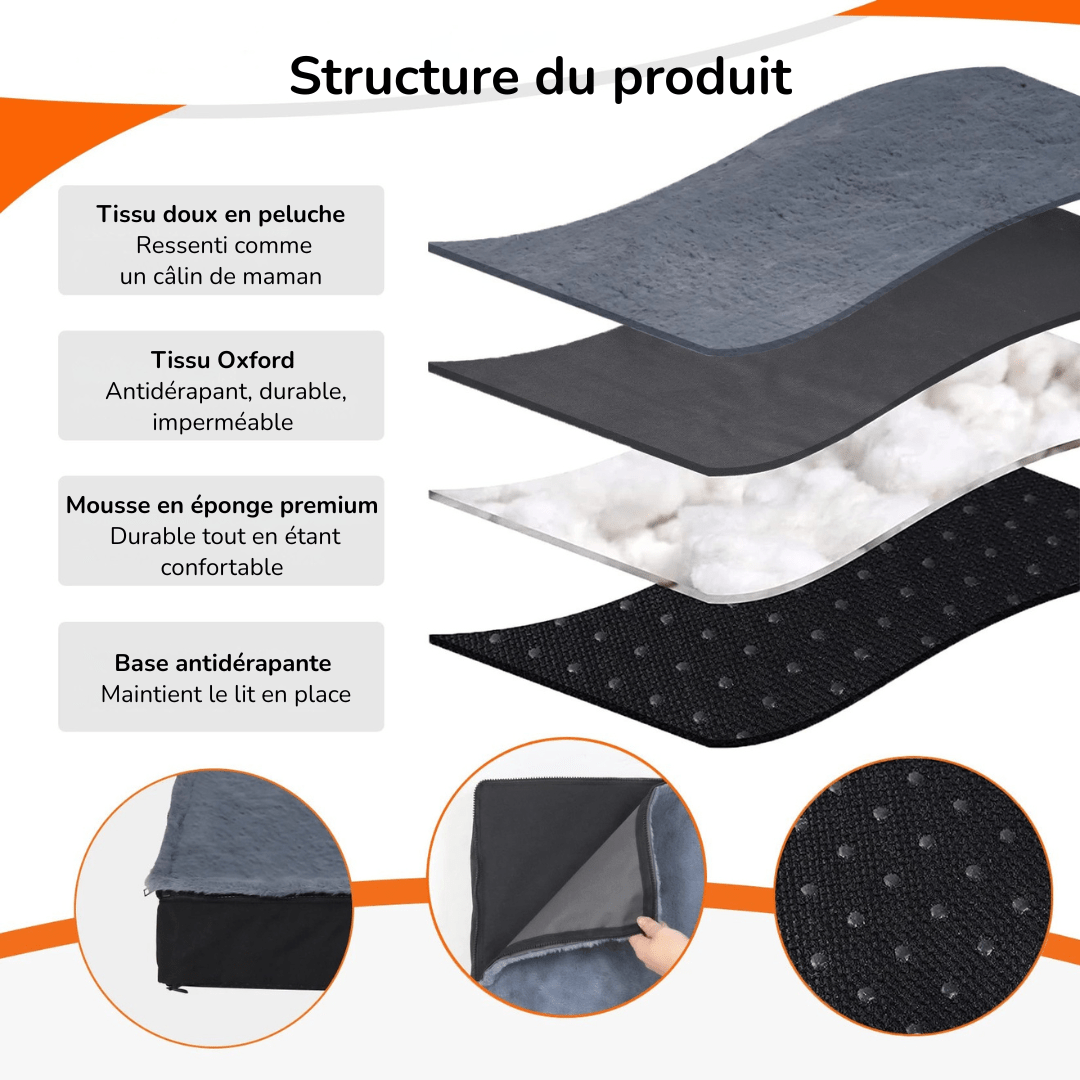 Lit Orthopédique En Mousse Pour Chien
