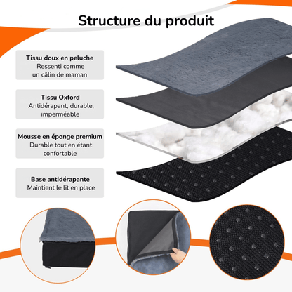 Lit Orthopédique En Mousse Pour Chien