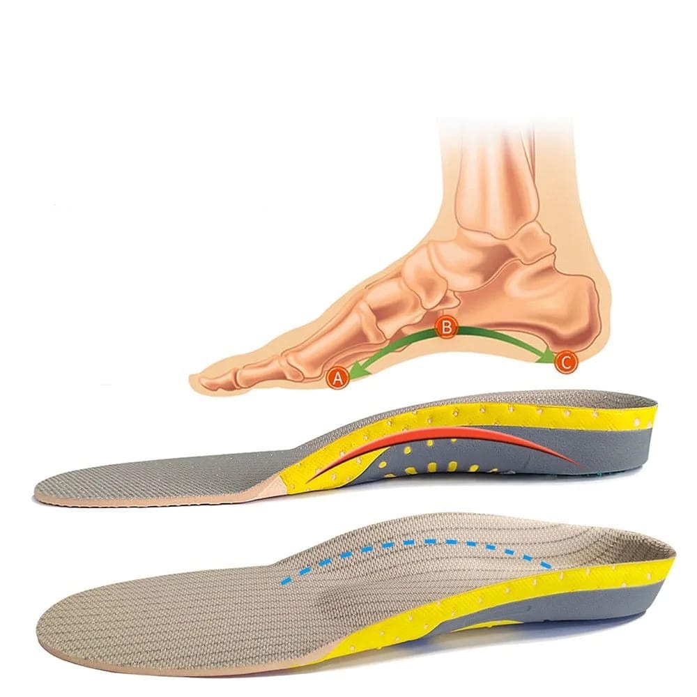 Semelle Orthopédique Pied Plat à Talon Compensé
