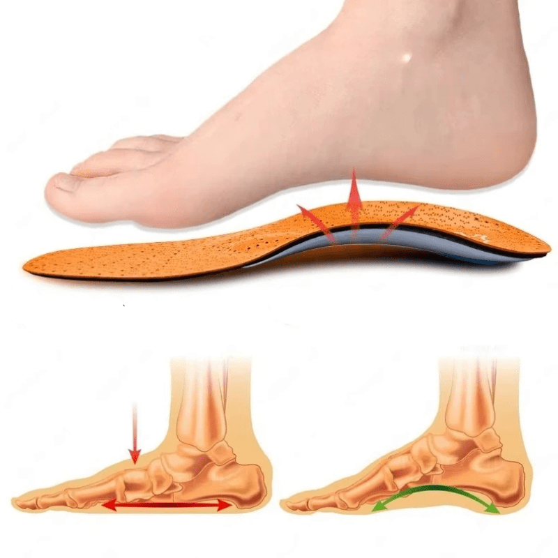 Semelles Intérieures Orthopédiques Unisexes en Cuir pour Pieds Plats