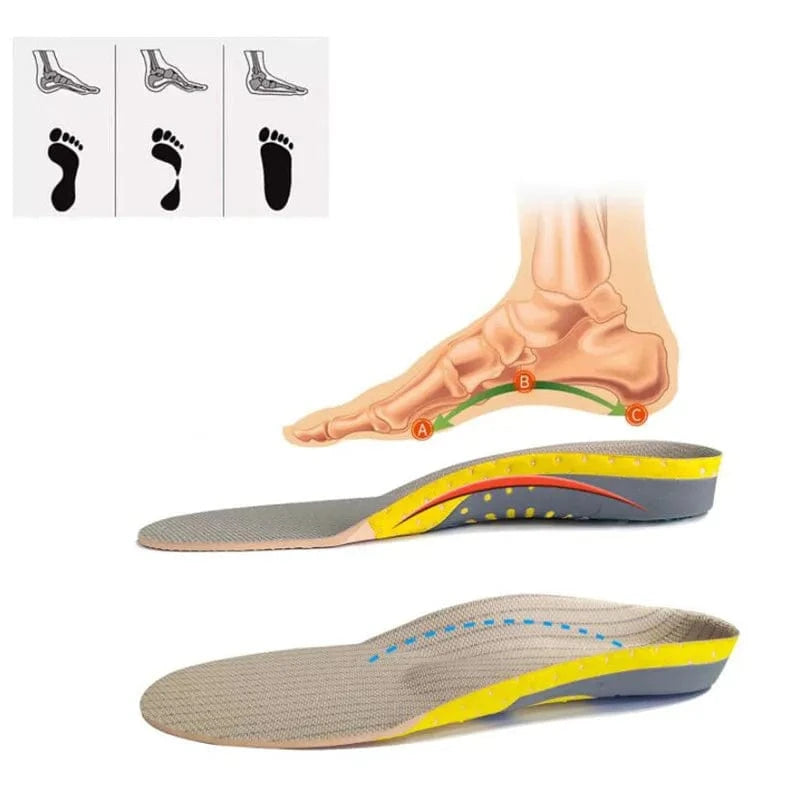 Semelles Orthopédiques Unisexes en Gel pour Pieds Plats
