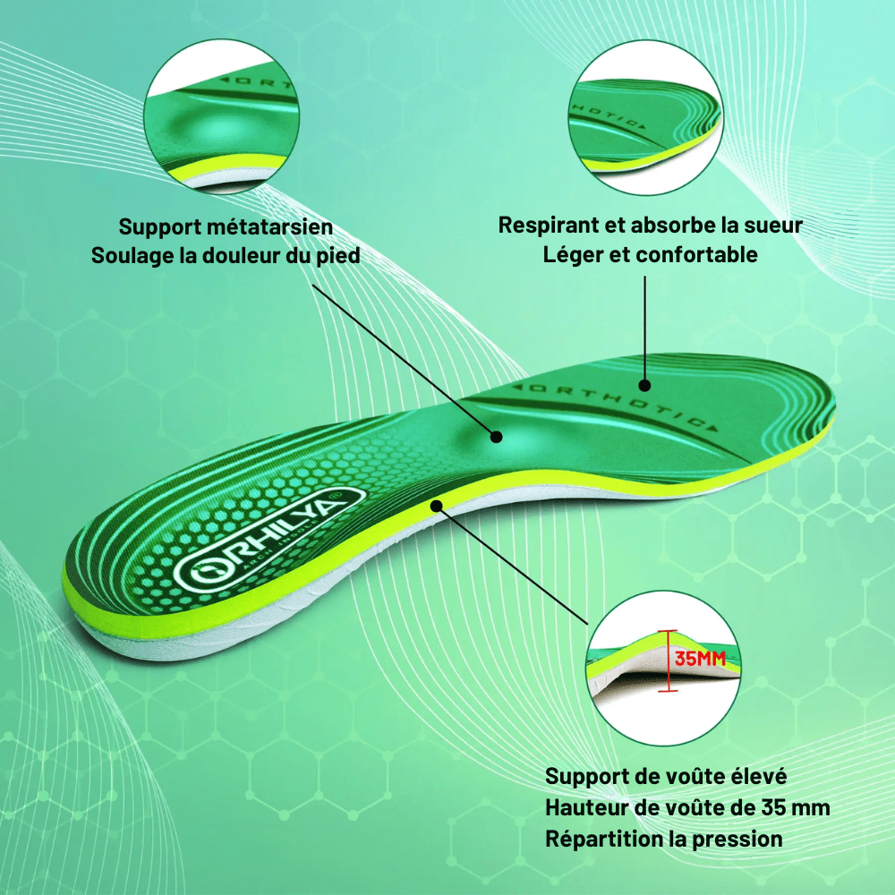 Semelles Orthopédiques Unisexes Ergonomiques pour Chaussures de Sport