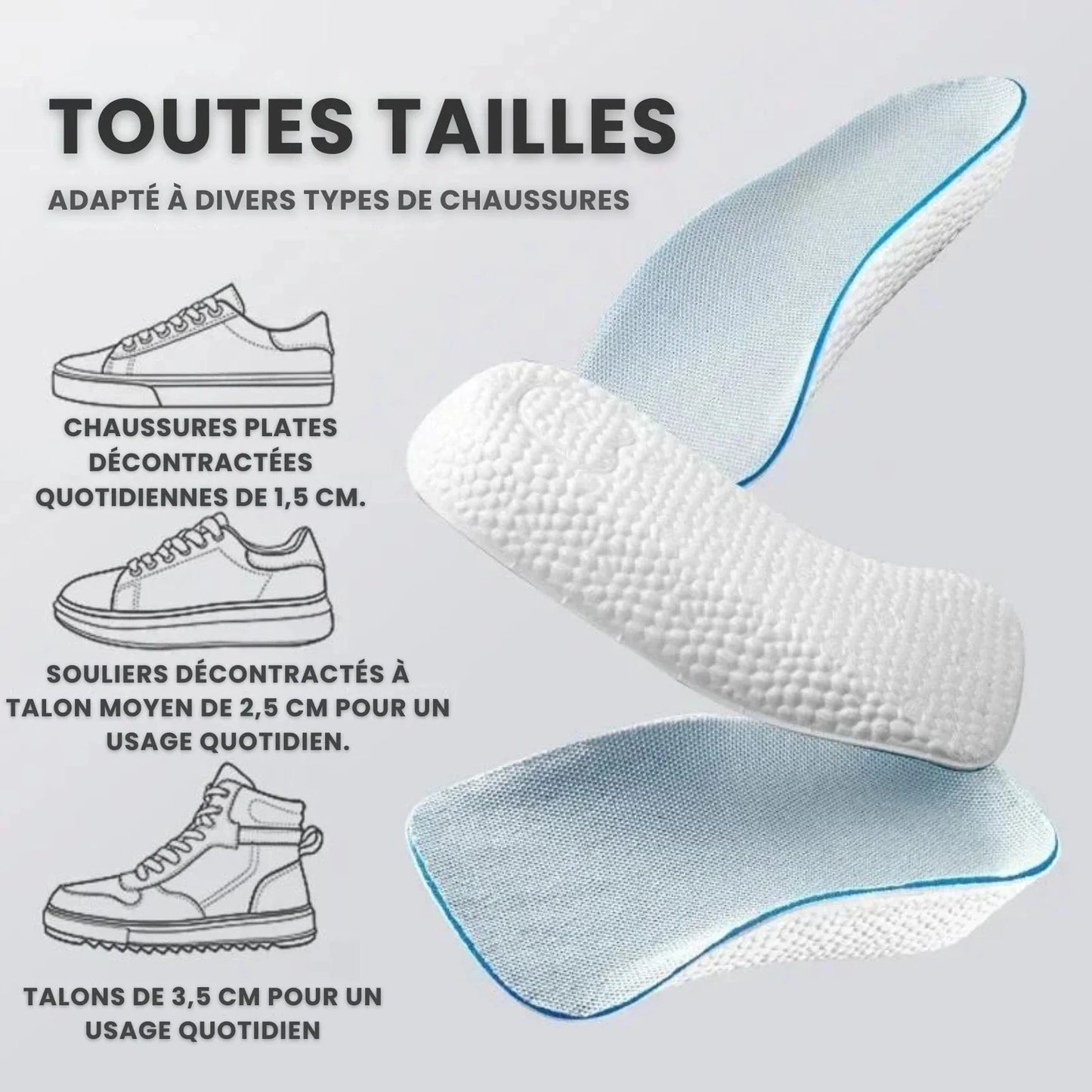 Talonnette Orthopédique À Mémoire De Forme