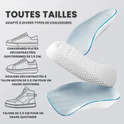 Talonnette Orthopédique À Mémoire De Forme