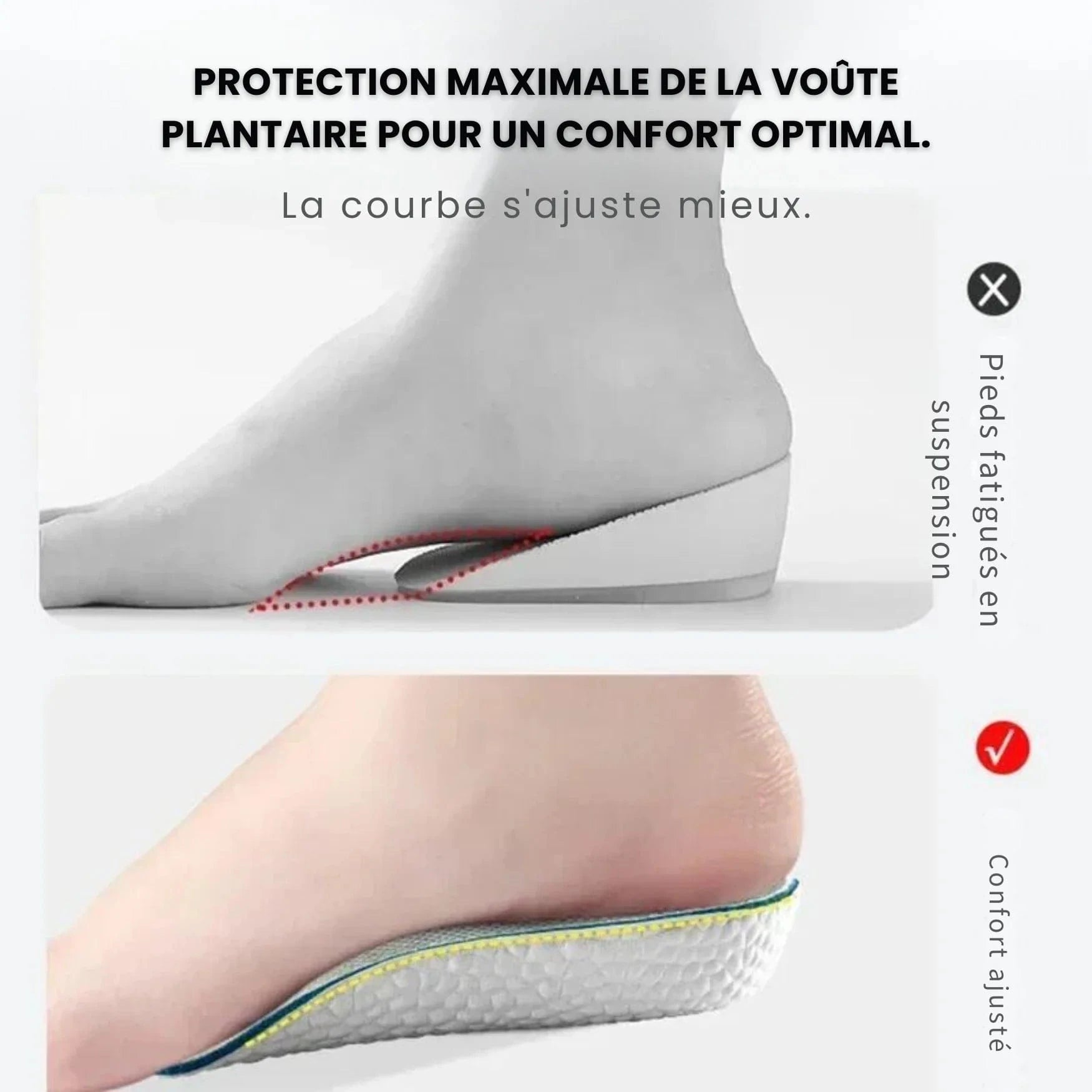 Talonnette Orthopédique À Mémoire De Forme