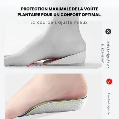Talonnette Orthopédique À Mémoire De Forme