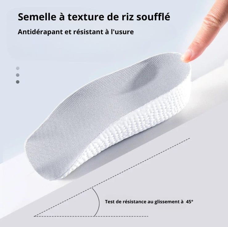 Talonnette Orthopédique À Mémoire De Forme Anti Odeur