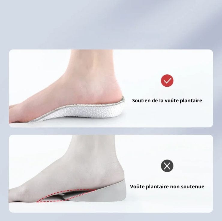Talonnettes En Mousse À Mémoire De Forme Pour Hommes Et Femmes